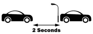 Keep Safe Distance Between Vehicles